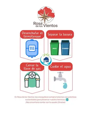 a diagram of the different types of recycling systems at Rosa de los Vientos - Duarte Quirós in Cordoba